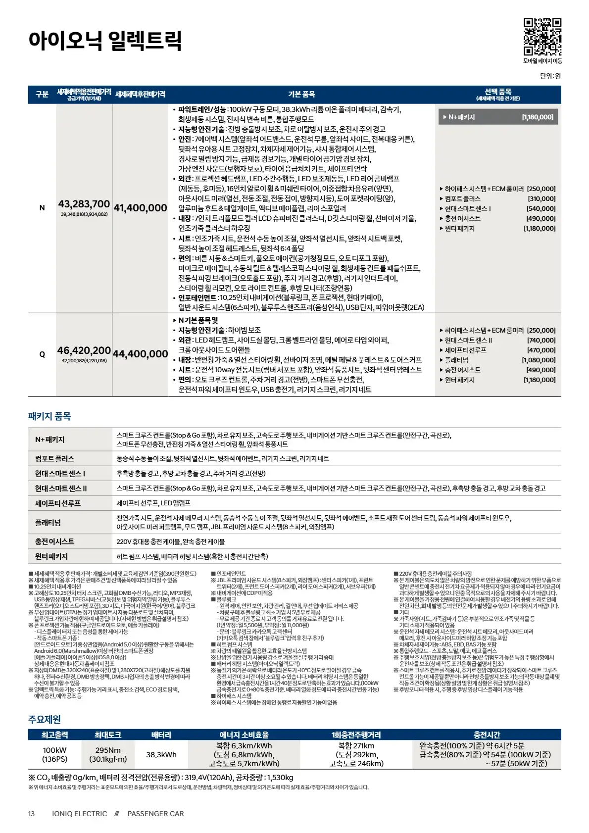 현대 아이오닉 일렉트릭 상세 옵션 이미지