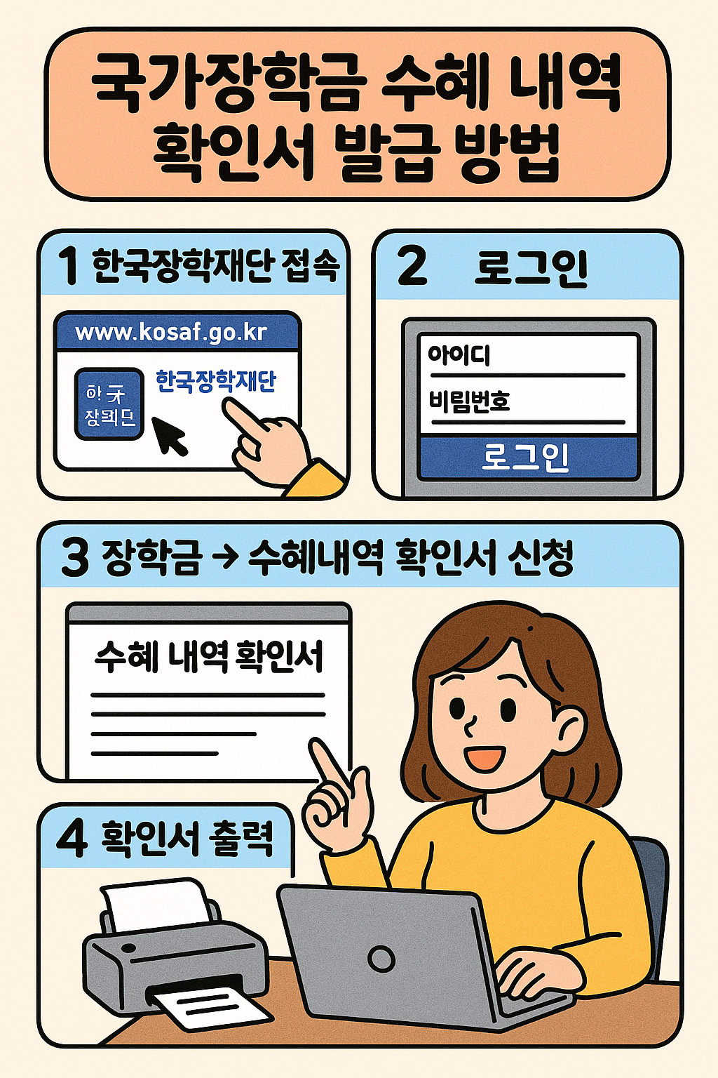 국가장학금 수혜 내역 확인서 발급 방법