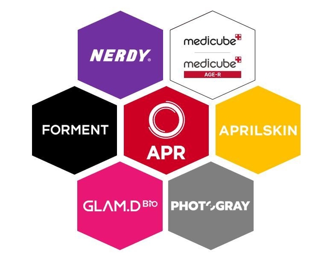 에이피알 공모주 청약 및 기업 정보