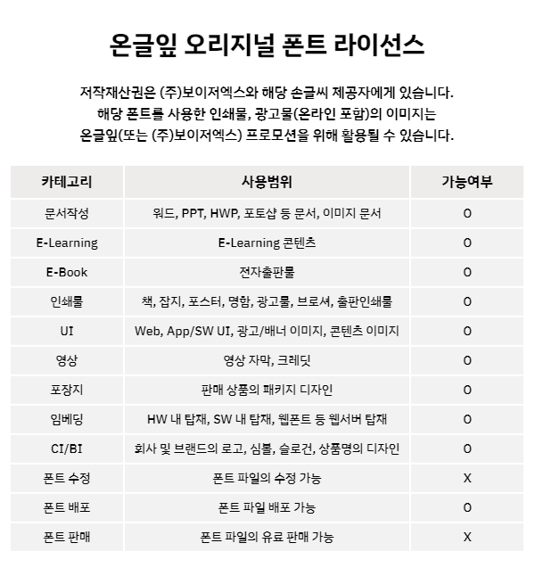 온글잎 재건사 서체의 라이선스