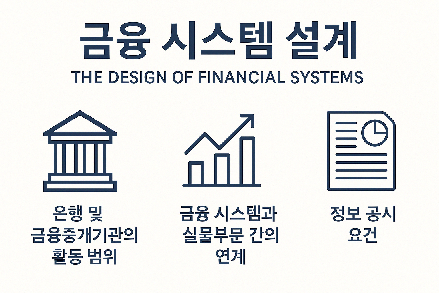 금융시스템 설계