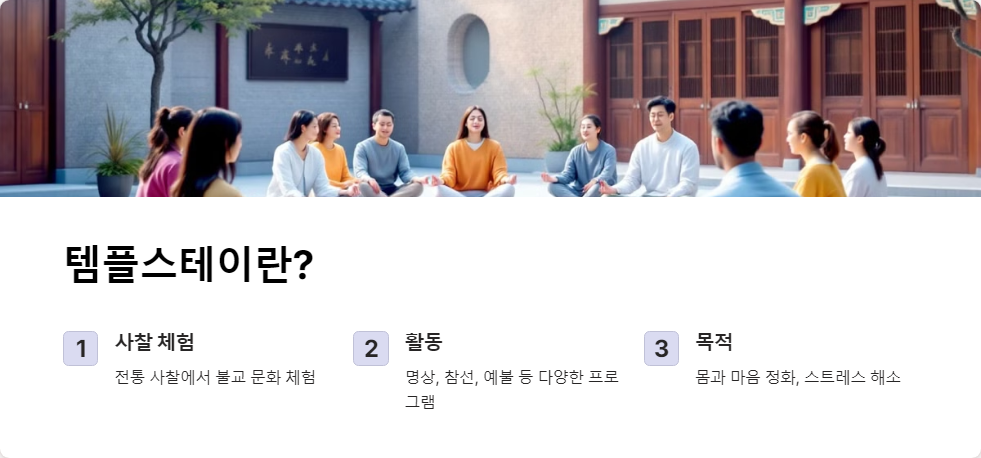 템플스테이