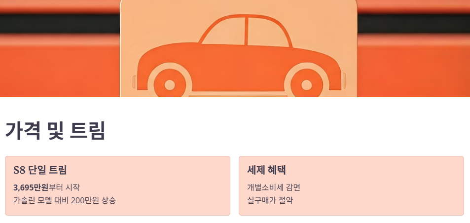 액티언 하이브리드 가격 및 트림