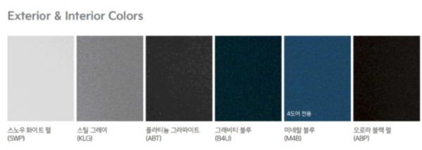 2024 K3 색상