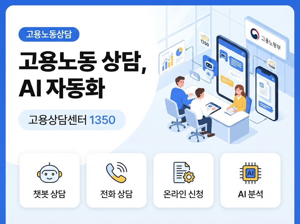 고용노동상담 AI 자동화에 관한 게시글 썸네일