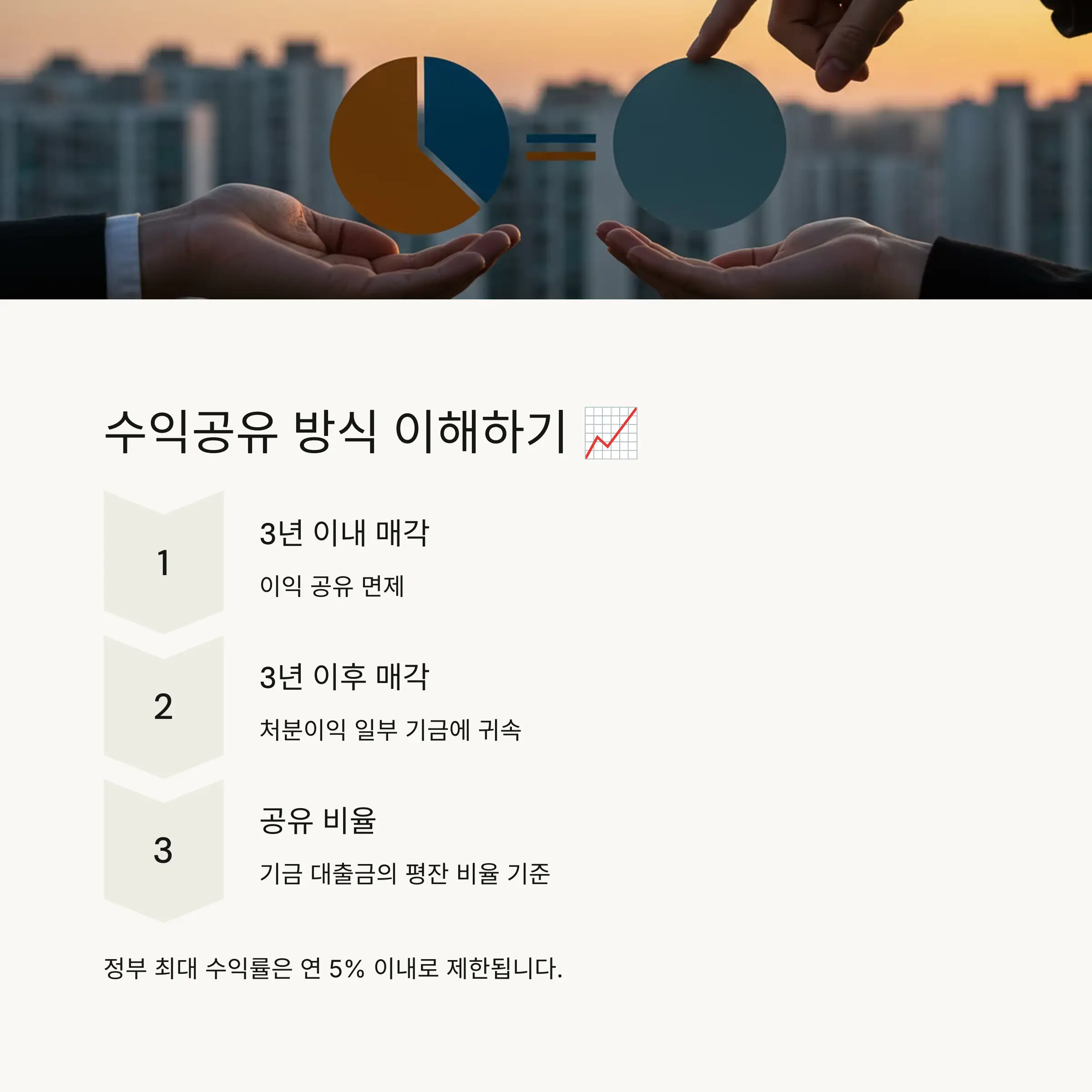 신청 방법 및 절차 안내 📝