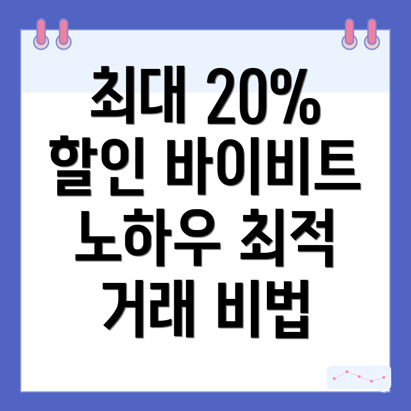 바이비트 수수료 할인
