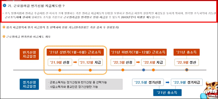 반기장려금-신청절차