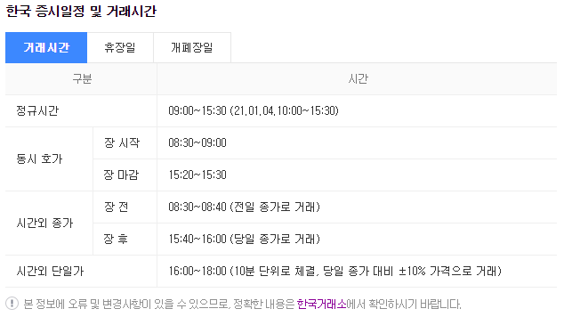 주식 거래 시간