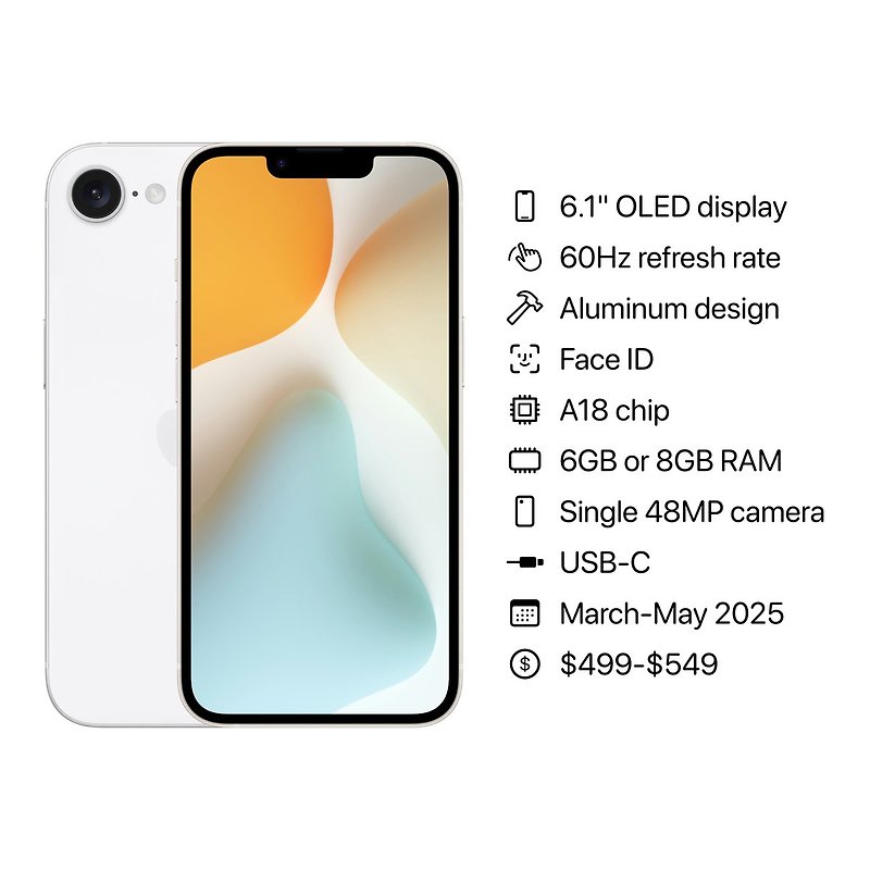 아이폰se4