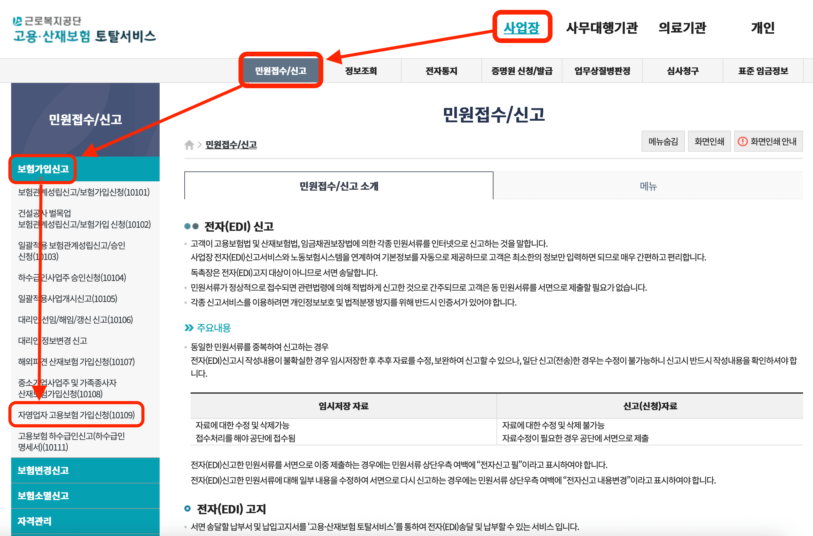 2024 자영업자 고용보험료 지원사업 신청하기