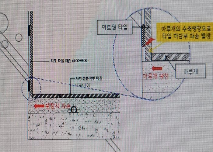 마루수축팽창에 의한 하자발생