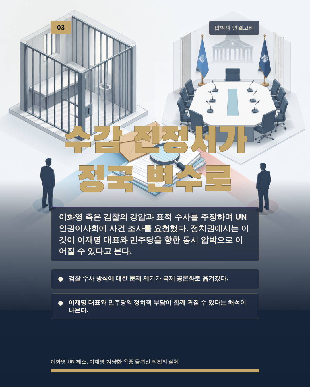 수감 진정서가 정국 변수로