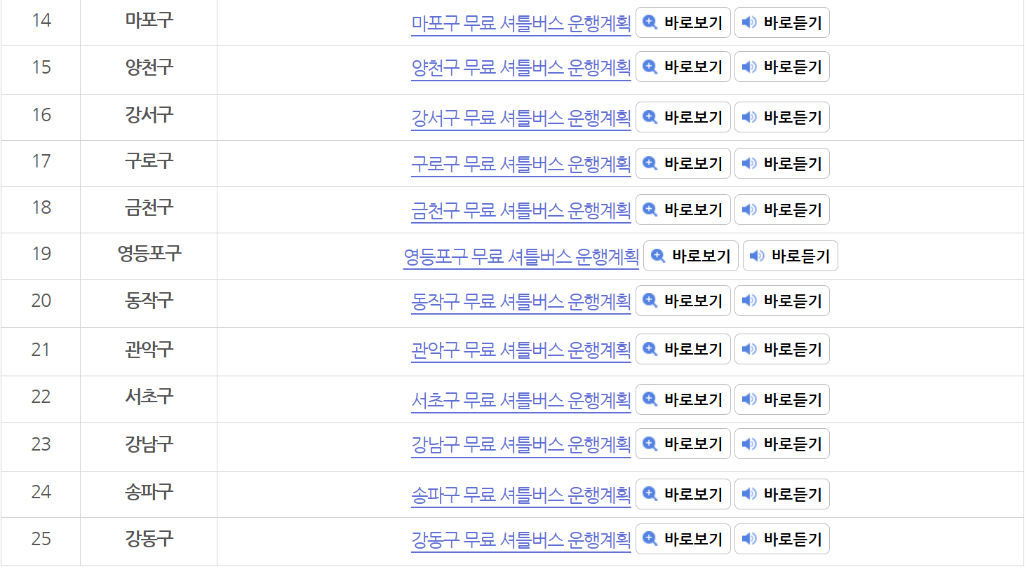 자치구별 무료 셔틀버스 운행_정보