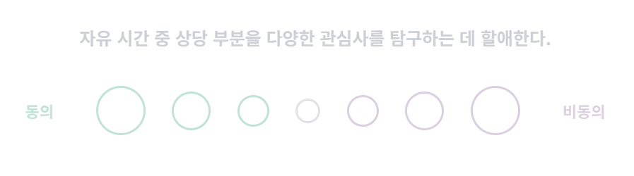 mbti 무료 검사 사이트