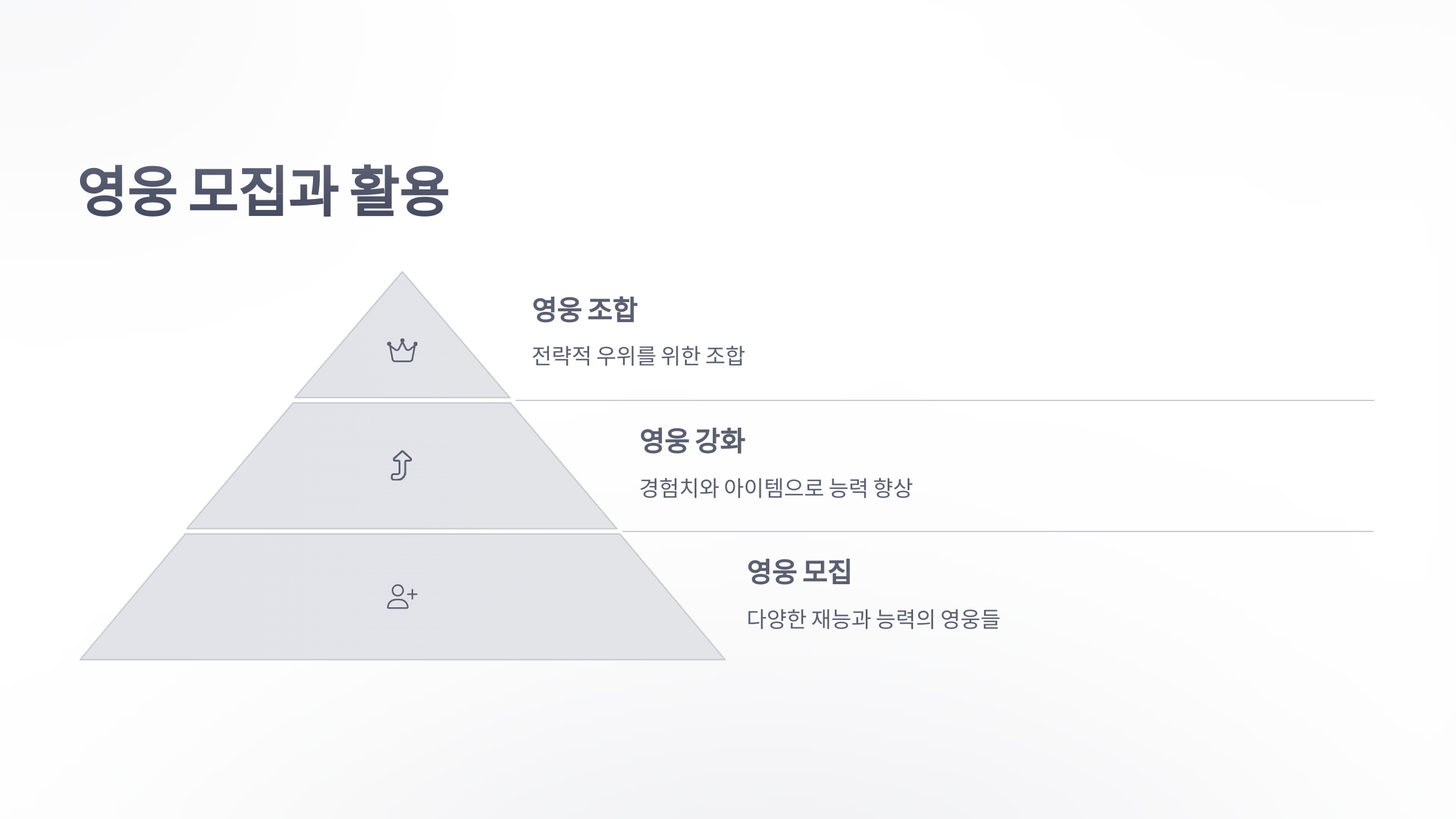 참조-화이트아웃-서바이벌,-시스템-소개-4