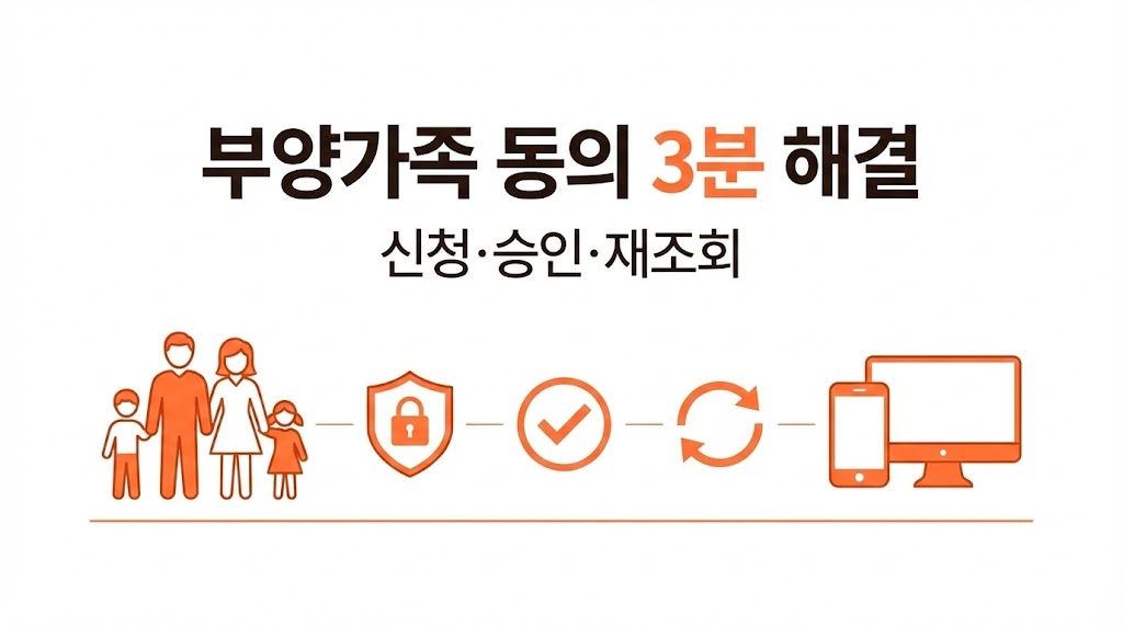 부양가족 자료제공동의 신청&middot;승인&middot;재조회 완벽 가이드(연말정산 간소화)