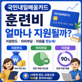 재직자-내일배움카드-신청-방법-고용24-신청-발급-절차