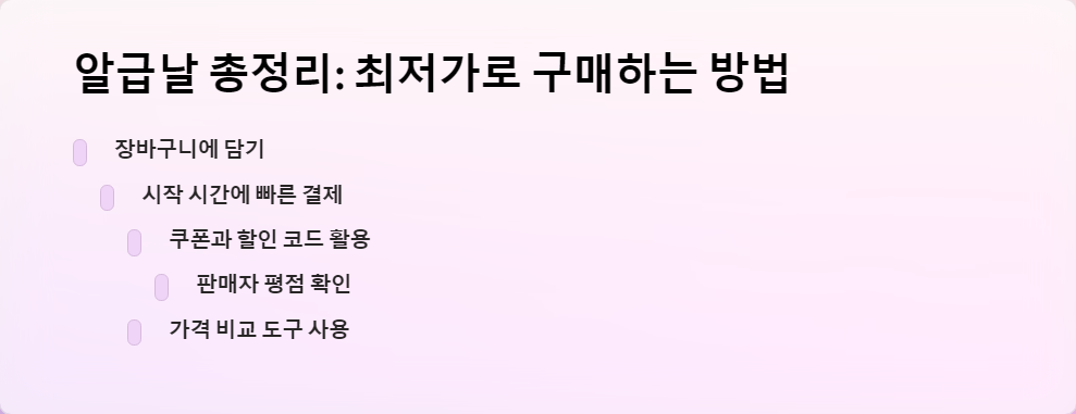 알급날