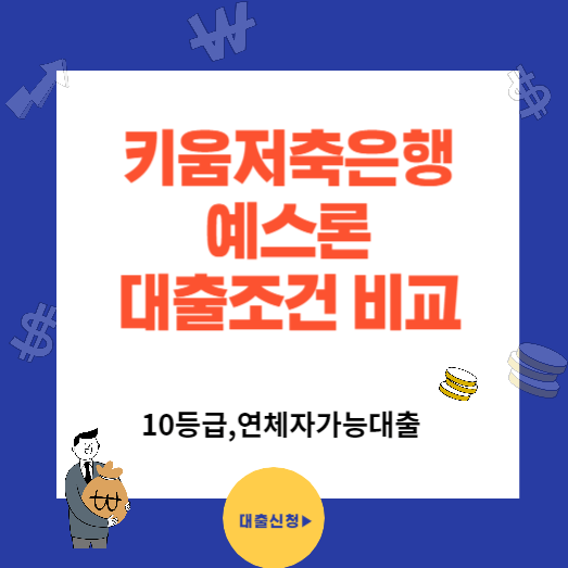 키움예스저축은행 예스론(H,W) 대출조건 비교(10등급,연체자)