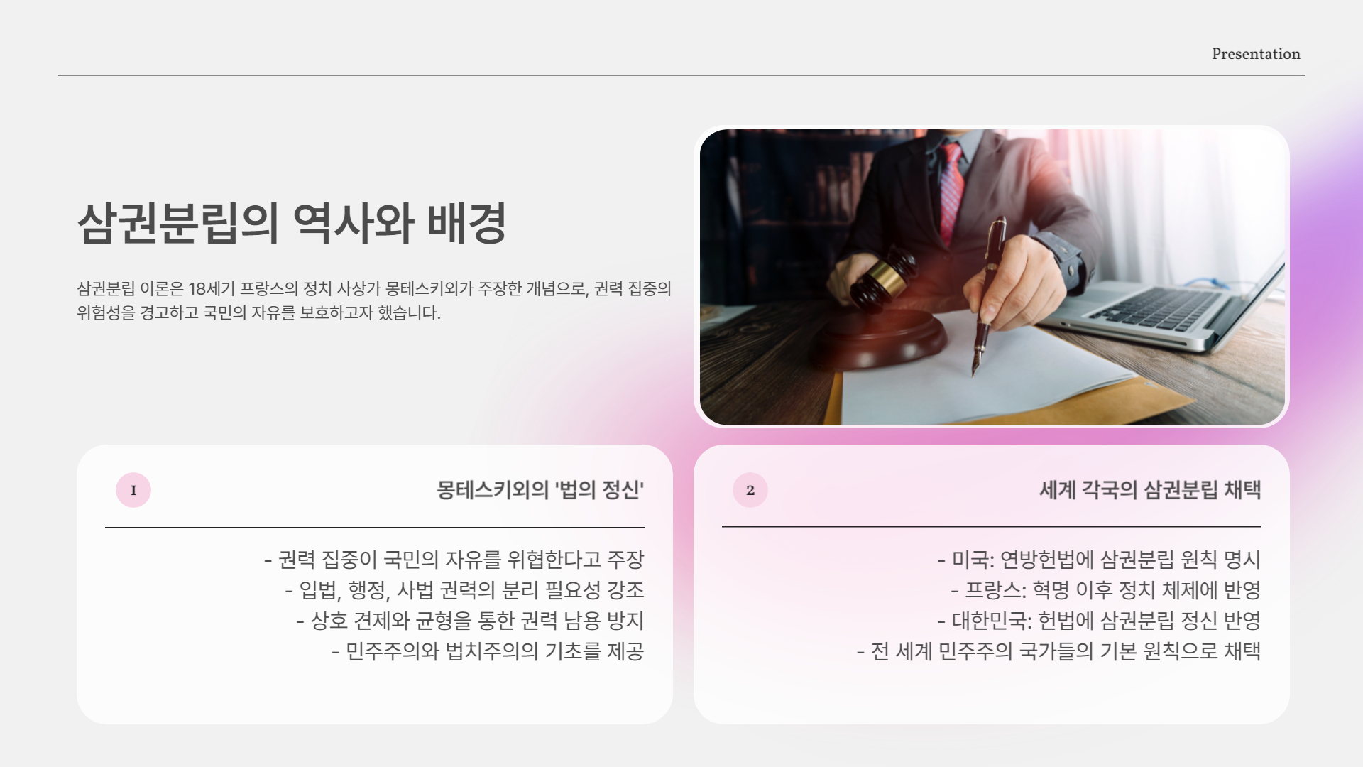 삼권분립의 역사와 배경