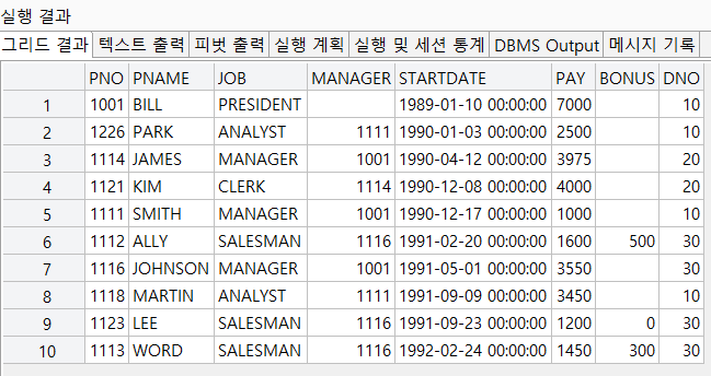 (4)번 실행 결과