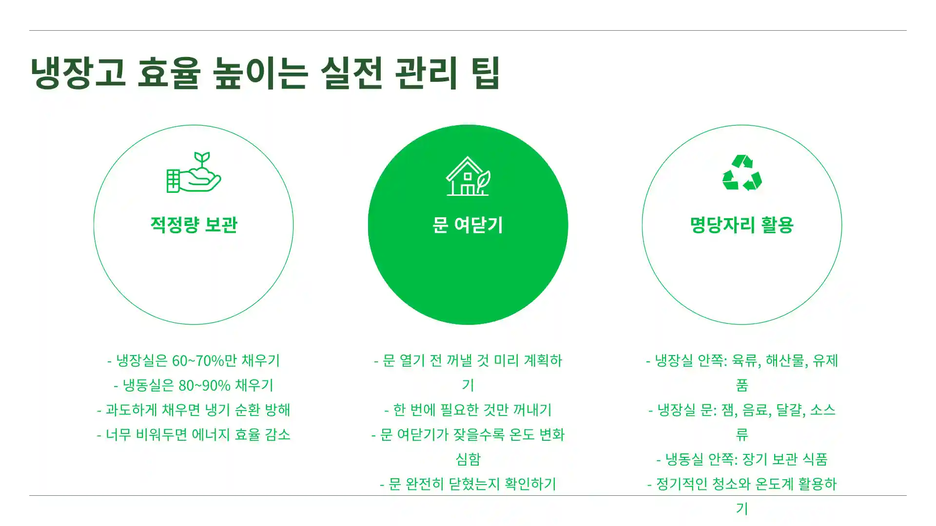 냉장고 온도적정온도