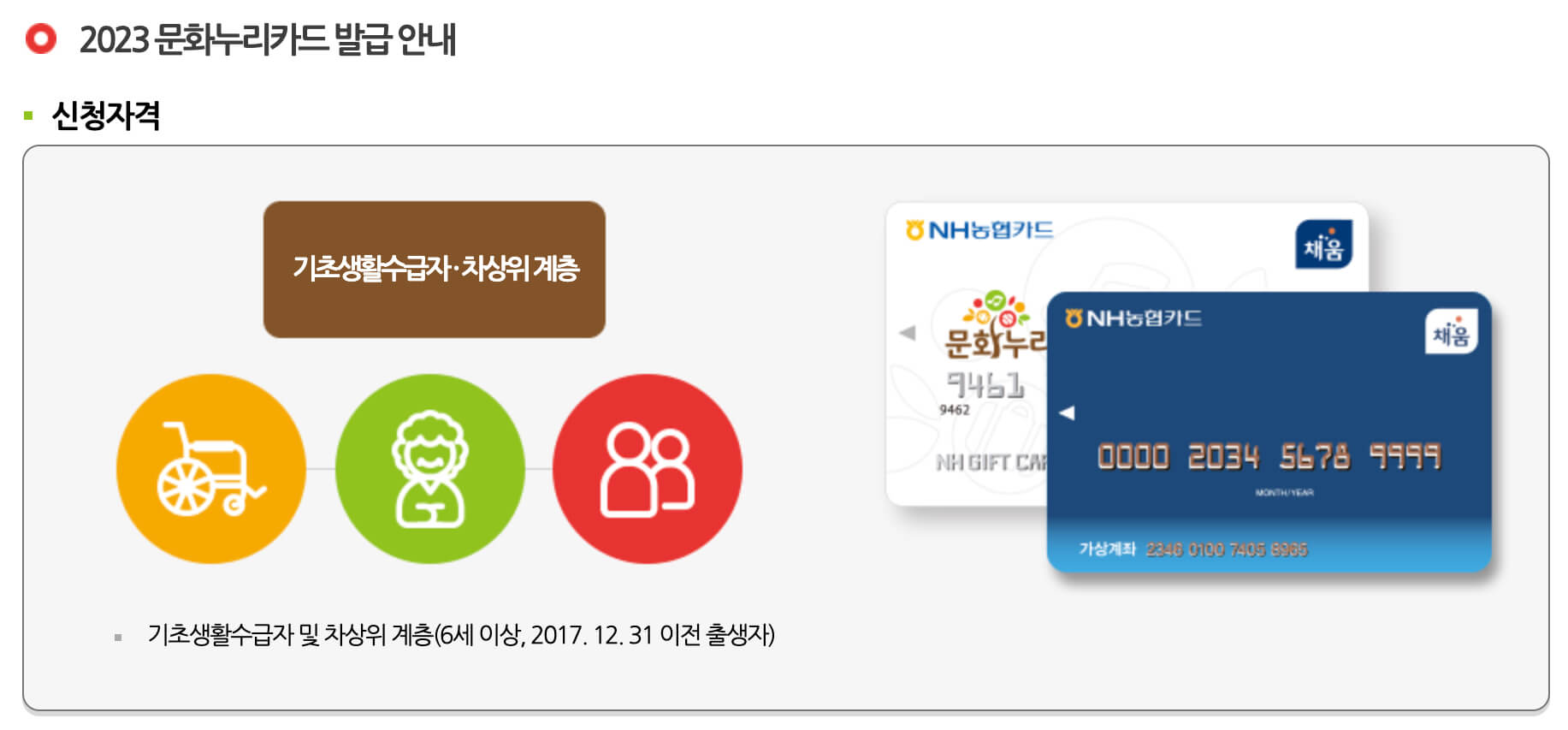 문화누리카드 발급 안내
