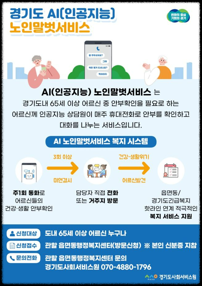 노인 돌봄 AI - 노인 케어서비스