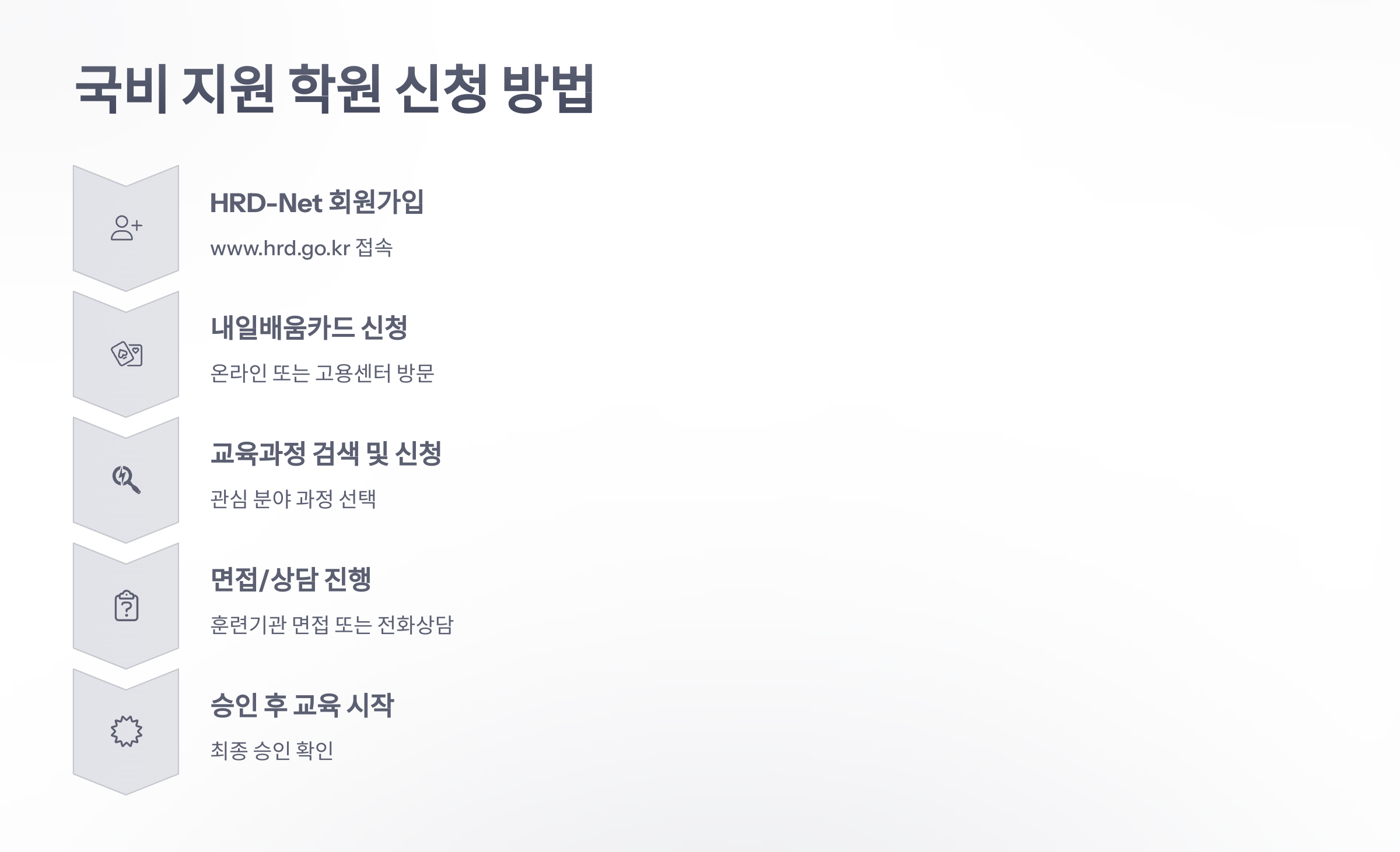 참조-국비-지원-학원-4