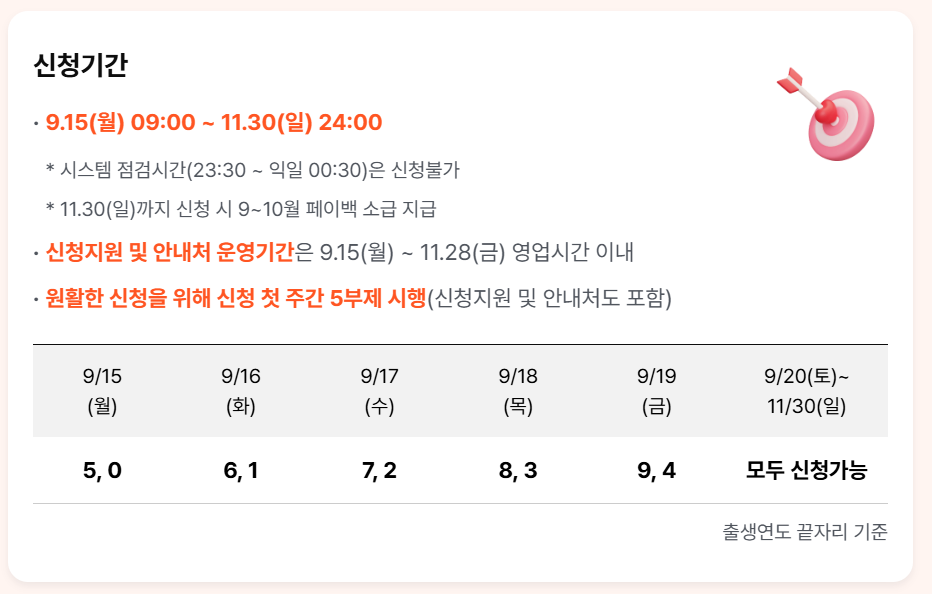 상생페이백 신청, 조회