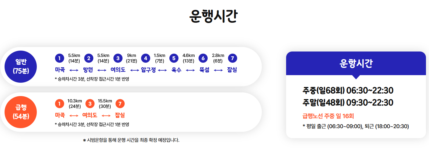 한강리버버스 운행시간표