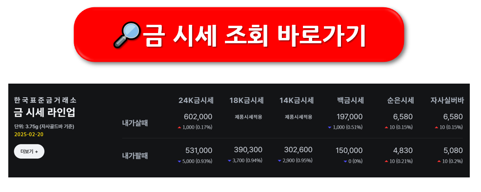오늘 금시세 1돈 가격 확인 방법