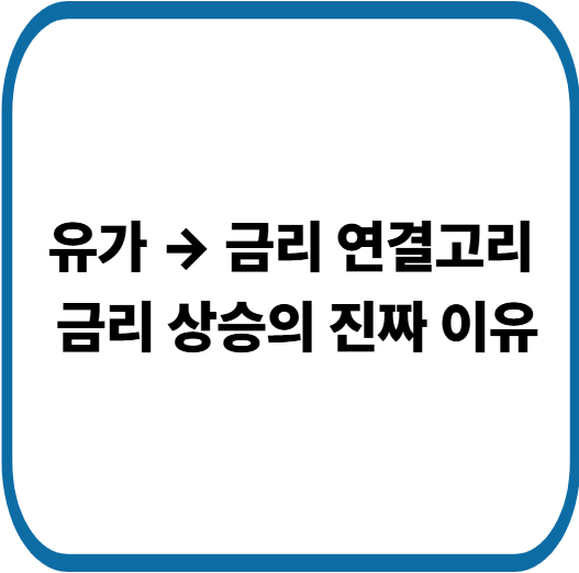 유가 상승 → 금리 상승 이유 총정리 : 미국채 10년물 흐름 쉽게 설명