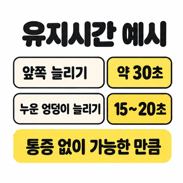 앞쪽 늘리기 약 30초와 누운 엉덩이 늘리기 15~20초를 비교하고 통증 없이 가능한 만큼 진행하도록 안내한 그림