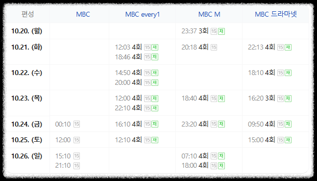 신인감독 김연경