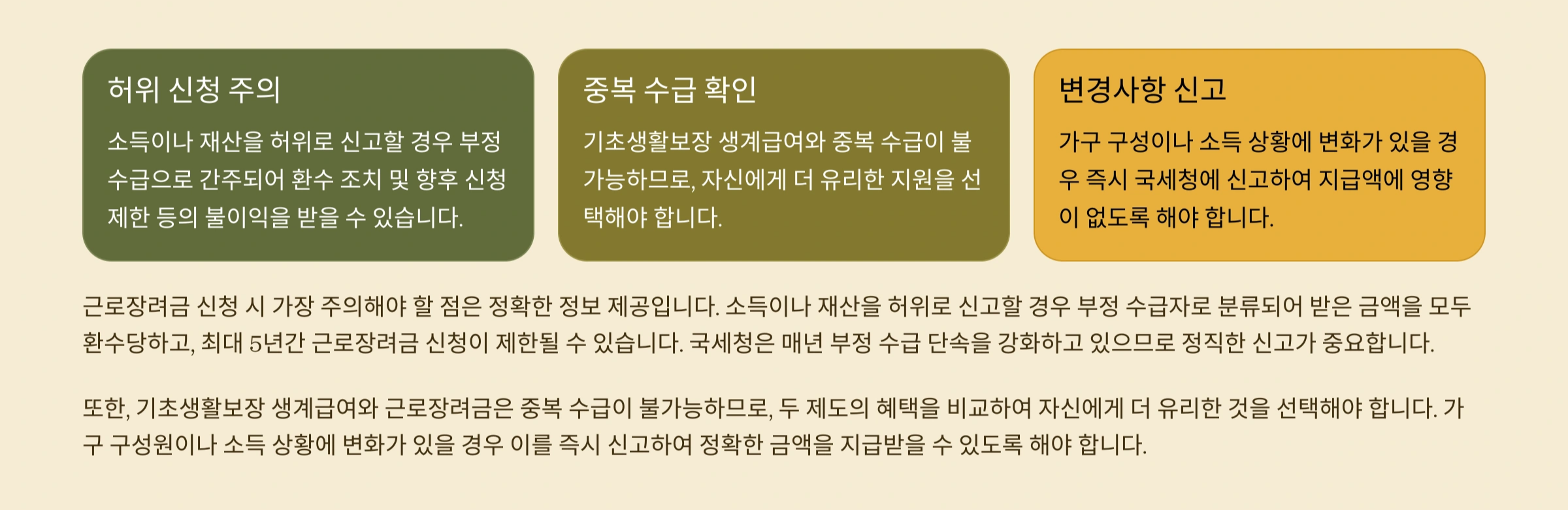 주의사항과 확인사항