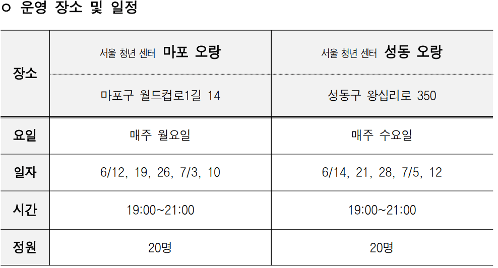 리더십 코스 운영장소 및 일정