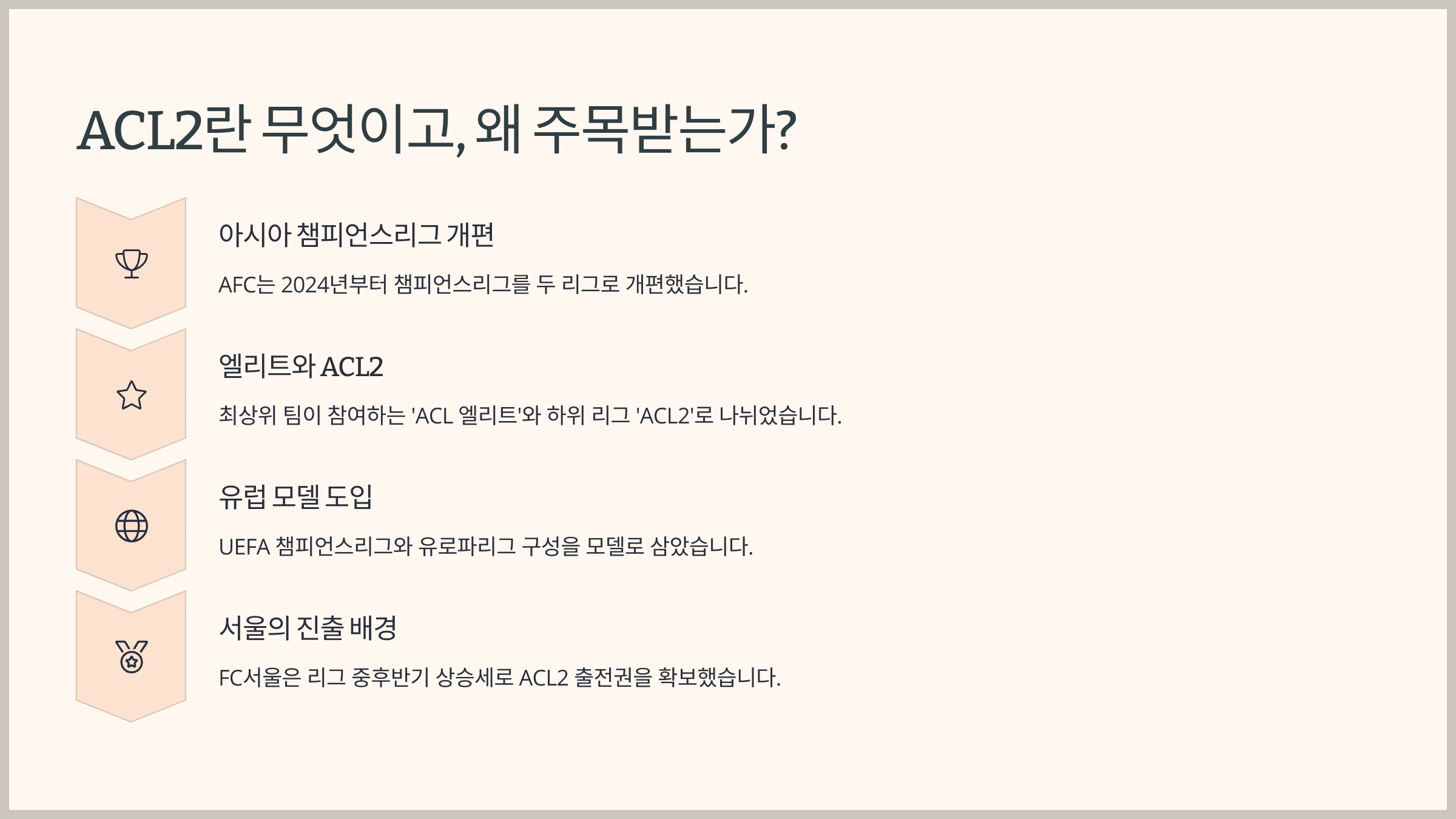 ACL2란 무엇이고, 왜 주목받는가?