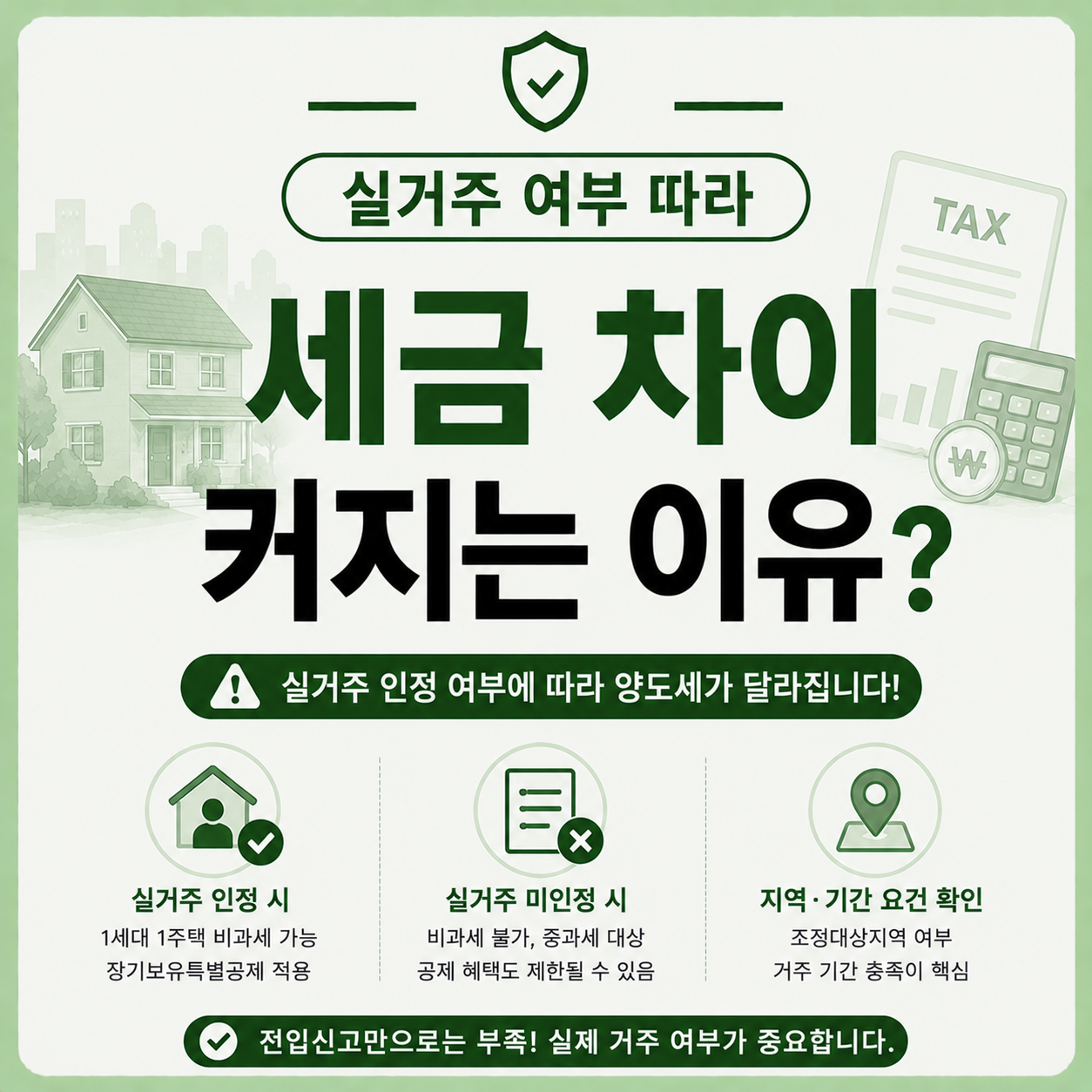 실거주 여부에 따라 양도세가 달라지는 상황 안내 이미지