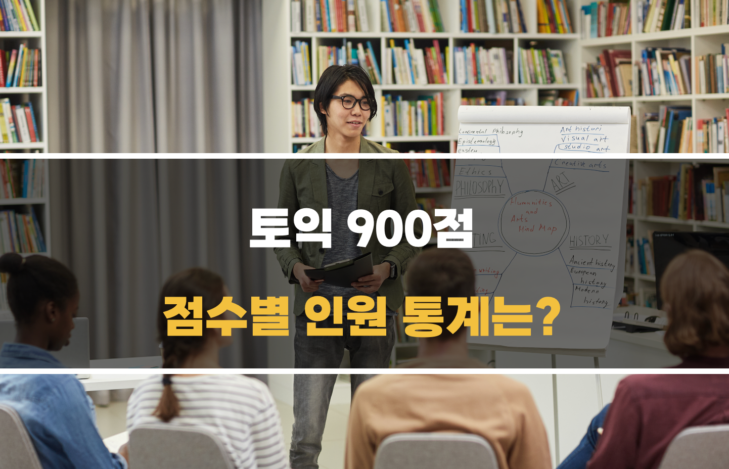 토익 점수 구간별 인원 통계