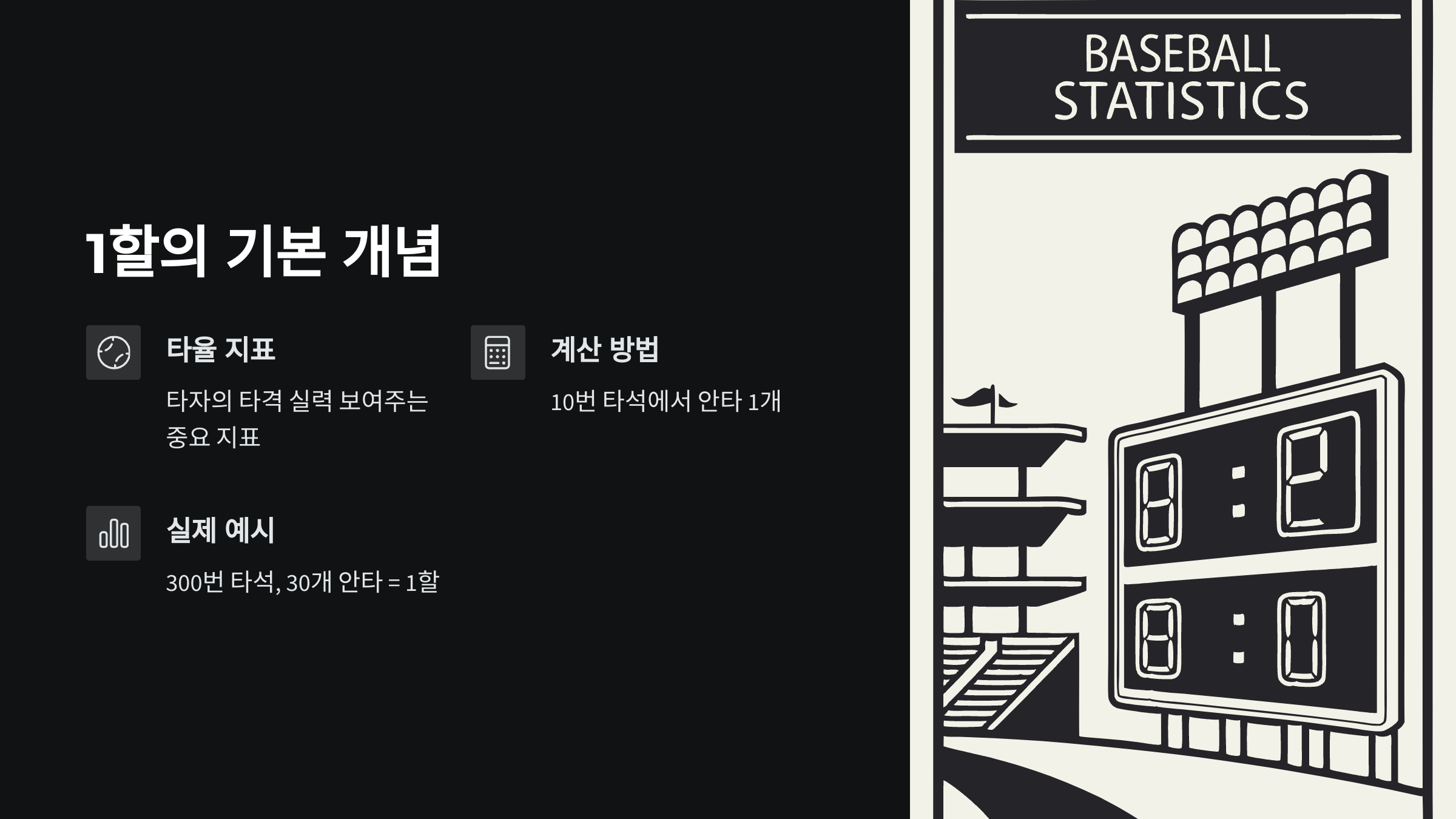 야구용어-1할