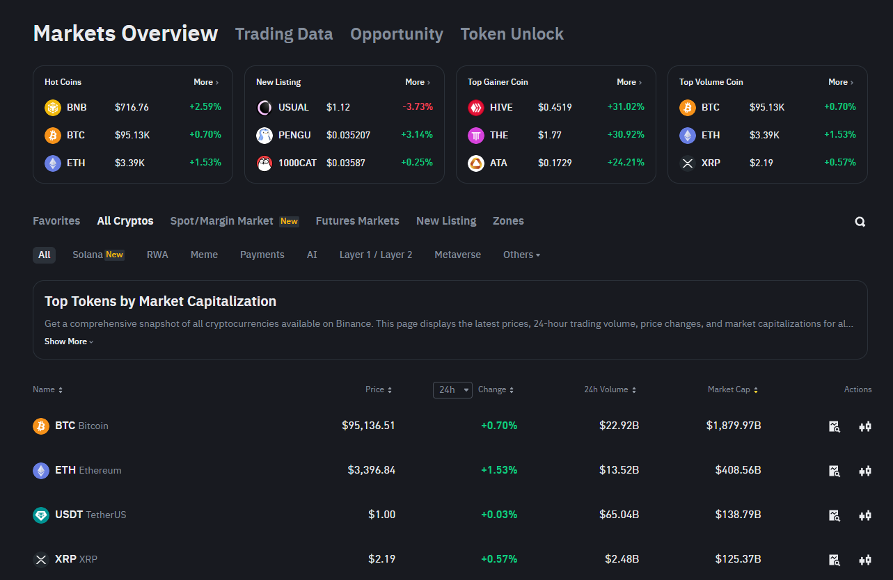 바이낸스 가입방법 초보자를 위한 단계별 가이드