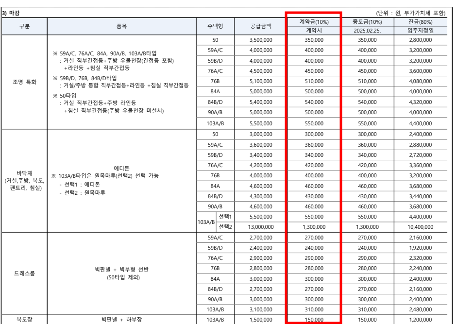 한강수자인 오브센트 발코니확장