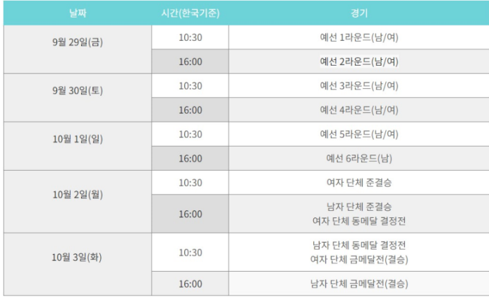 항저우 아시안 게임 바둑 경기 일정