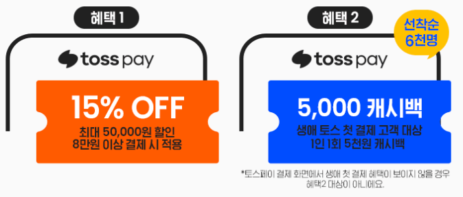 클룩 8월 할인코드 토스페이 결제시 15% 할인코드 유니온 페이카드 20달러 할인쿠폰