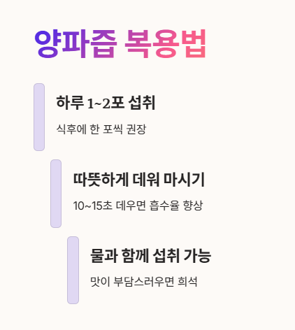 양파즙 복용법