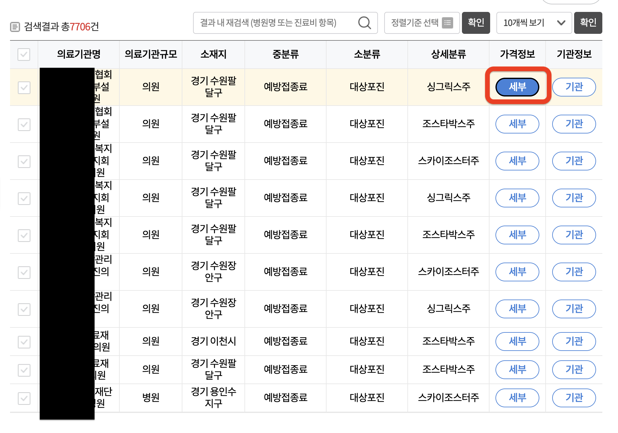 대상포진 주사 가격 비교 방법! 건강보험심사평가원 활용법 총정리