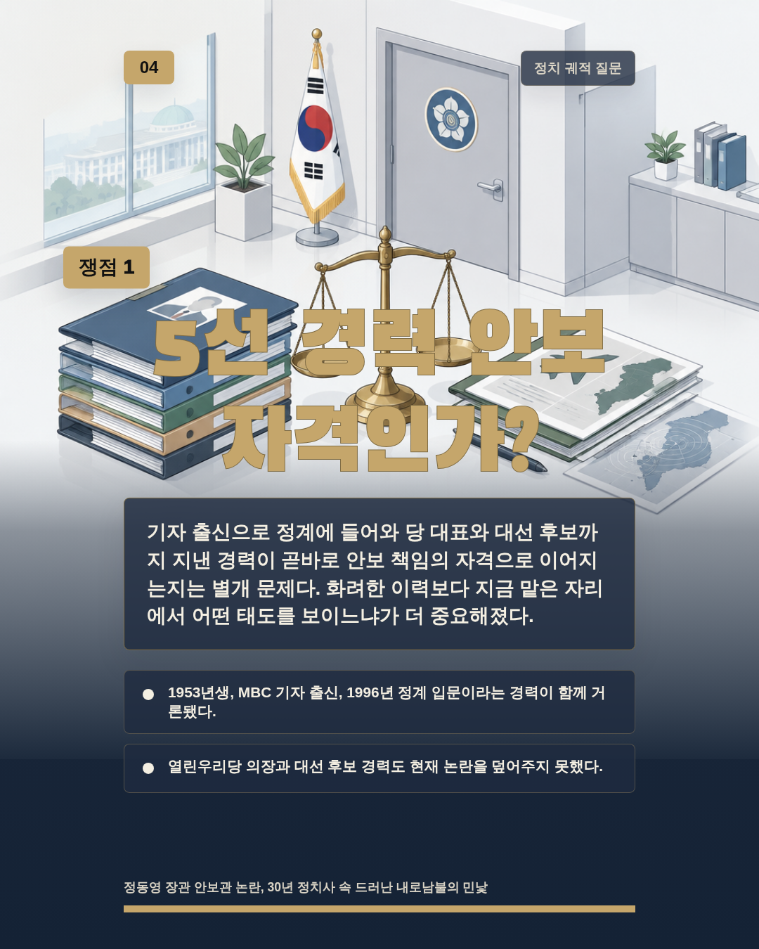 5선 경력 안보 자격인가?