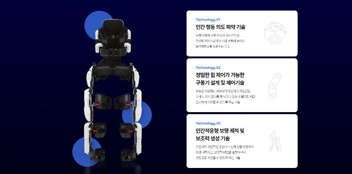 엔젤로보틱스-차별화기술